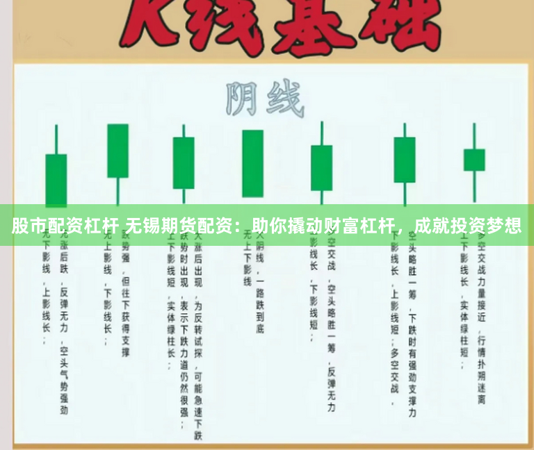 股市配资杠杆 无锡期货配资：助你撬动财富杠杆，成就投资梦想
