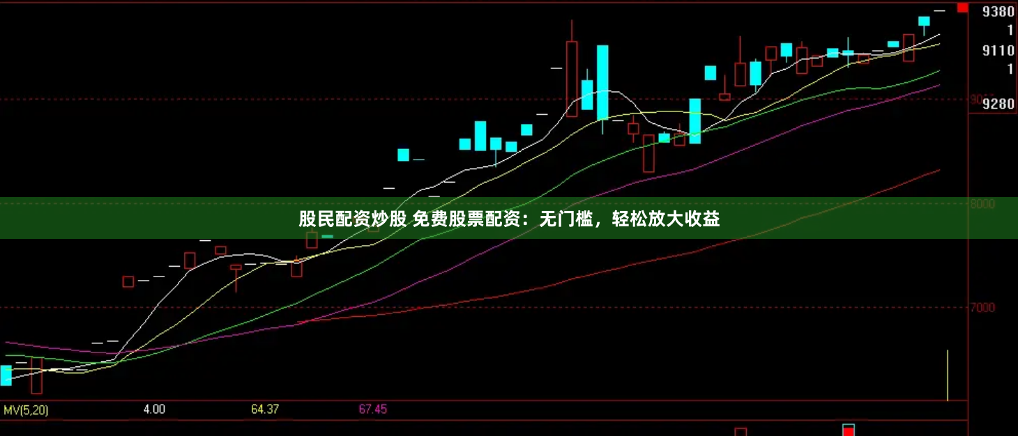 股民配资炒股 免费股票配资：无门槛，轻松放大收益