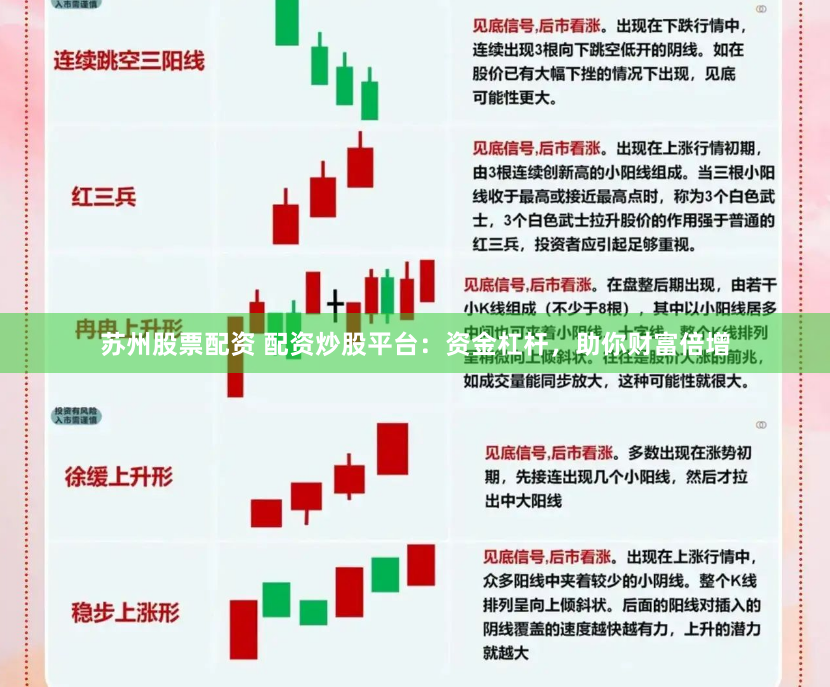 苏州股票配资 配资炒股平台：资金杠杆，助你财富倍增