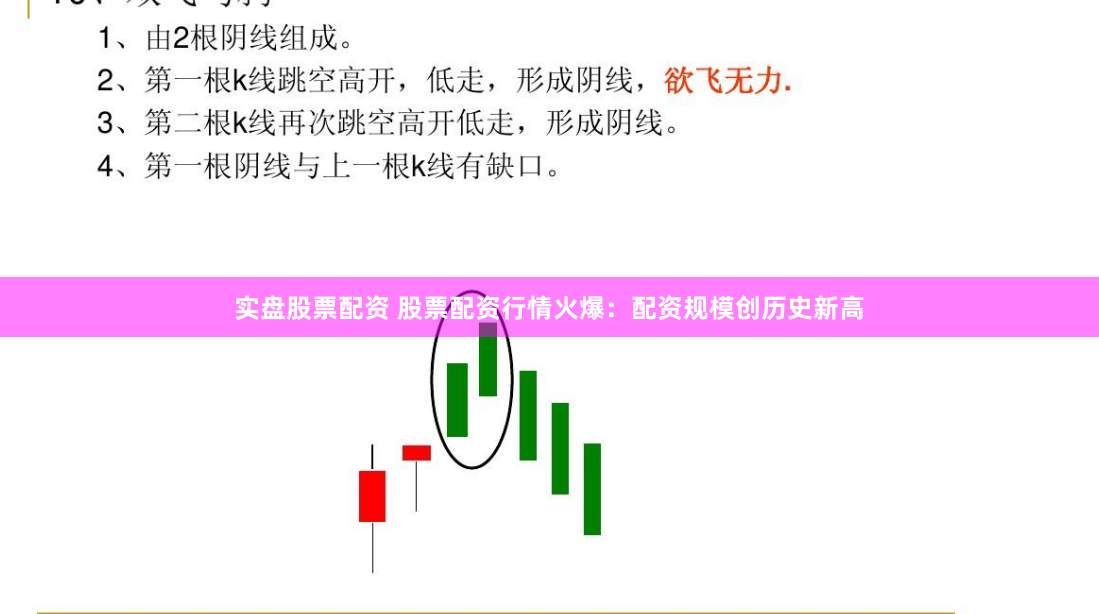 实盘股票配资 股票配资行情火爆：配资规模创历史新高