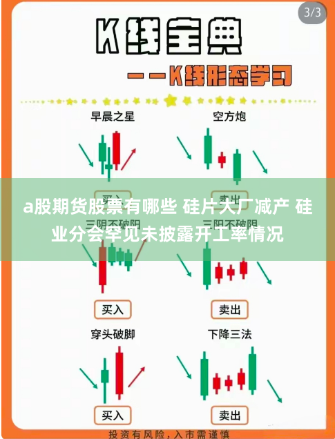 a股期货股票有哪些 硅片大厂减产 硅业分会罕见未披露开工率情况