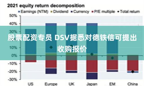 股票配资专员 DSV据悉对德铁信可提出收购报价