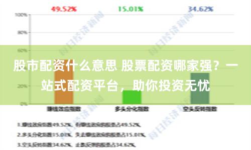 股市配资什么意思 股票配资哪家强？一站式配资平台，助你投资无忧